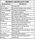 Назар Стемпіцький фотография #46 (источник - https://vk.com/id86824995)