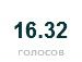Вова Олеськів фотография #40 (источник - https://vk.com/id12676782)