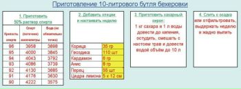 Андрій Копистко фотография #45 (источник - https://vk.com/id14666139)