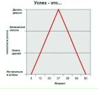 Фотография Зайцева Константина