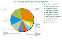 Лёлечка Уокер фотография #11 (источник - https://vk.com/id6471012)