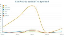 Віталій Понурий фотография #43 (источник - https://vk.com/id110156121)